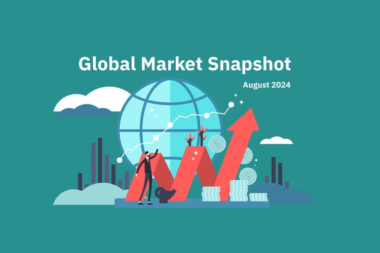 Global-Dashboard-August-2024